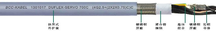 柔性伺服電纜 柔性伺服電纜